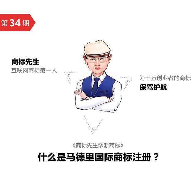 第34期「商標先生」診斷商標：什么是馬德里國際商標注冊？
