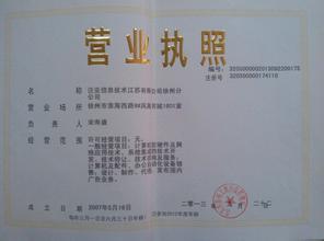 營業執照各類信息變更需要準備的材料匯總2