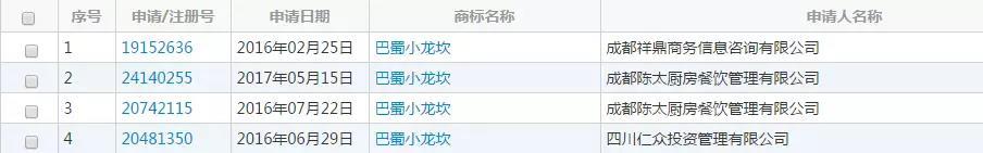 我一個人的“小龍坎”，就問你服不服？