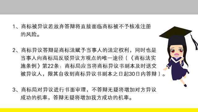 怎樣做商標異議答辯