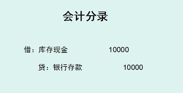 會計分錄編制入門技巧，小白也能看明白！