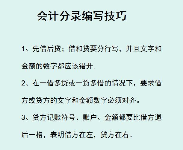 會計分錄編制入門技巧，小白也能看明白！