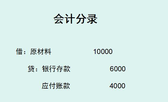 會計分錄編制入門技巧，小白也能看明白！