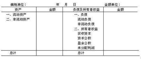 小公司如何在深圳記賬報稅，記賬報稅流程圖解