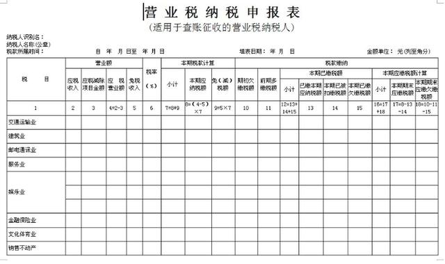 小公司如何在深圳記賬報稅，記賬報稅流程圖解