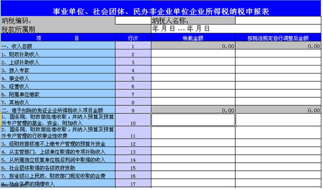 小公司如何在深圳記賬報稅，記賬報稅流程圖解