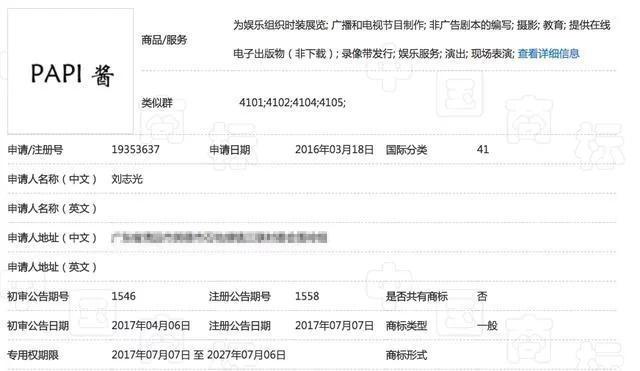 papi醬，你的商標已經被炒到180萬，你買嗎？