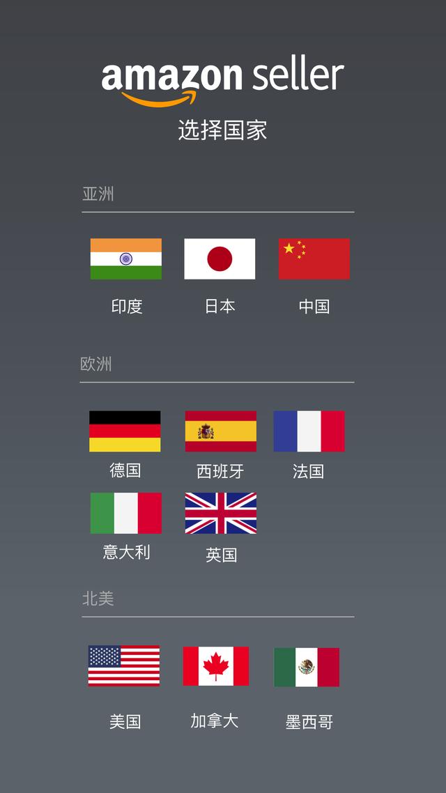 美國商標怎么進行亞馬遜備案？