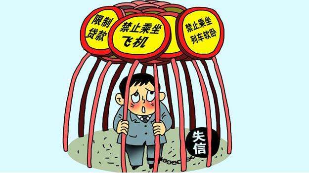 企業(yè)失信