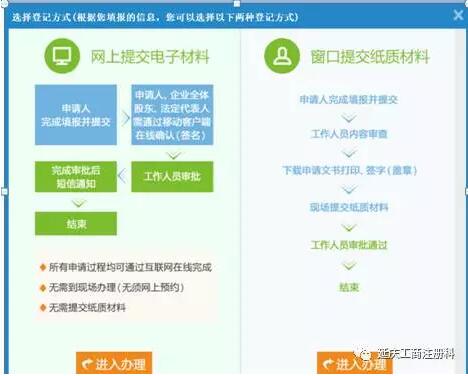 2017年12月1日起“全城通辦”正式實施啦！