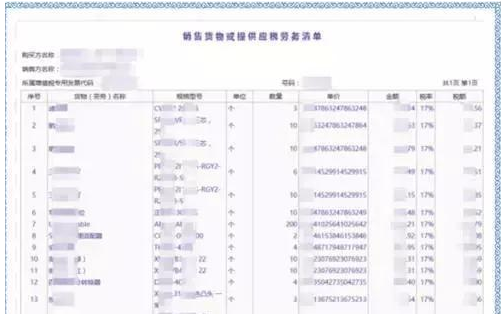 貨物明細清單
