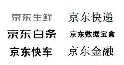 商標用得好，年年都賺錢