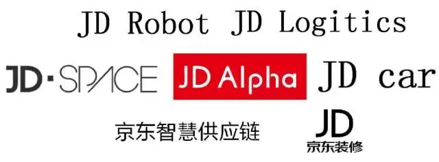 商標用得好，年年都賺錢