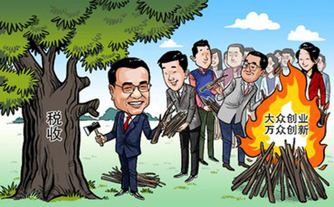 公司注冊登記證