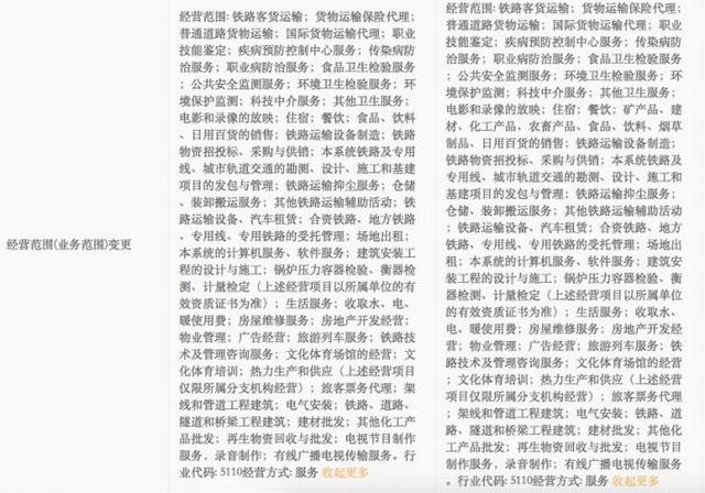 鐵路局也要多元發展！4家率先變更工商登記，經營范圍亮瞎了……