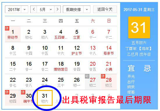 稅申報告