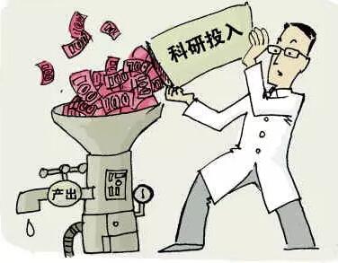 研發費