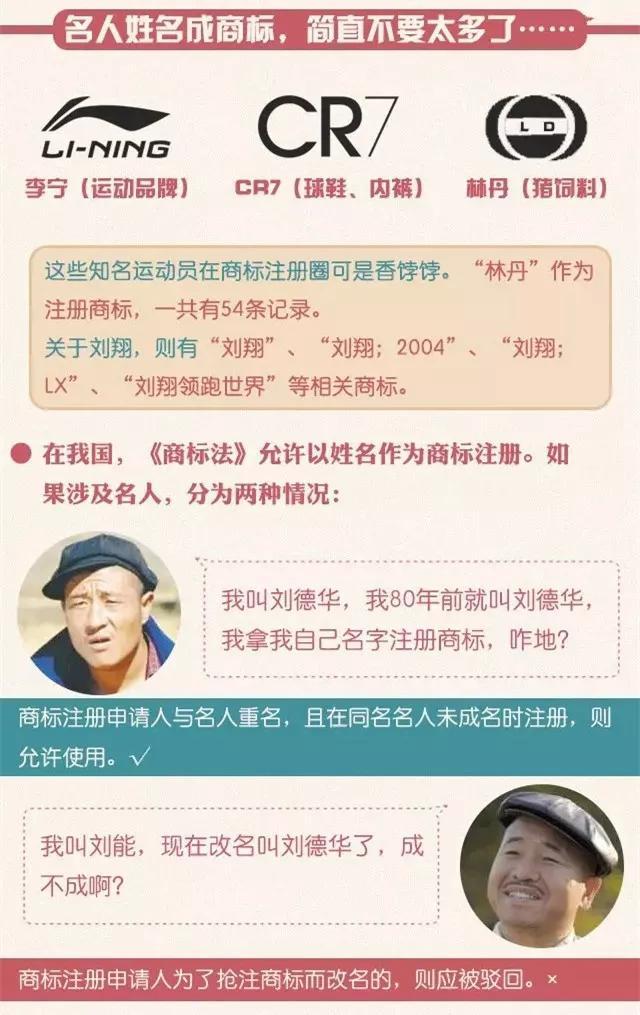 大家好，給大家介紹一下，這些都不是我注冊的“鹿晗”商標！