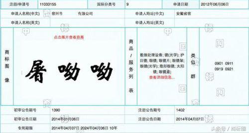 阻礙商標注冊成功的在先權利，你知道多少？