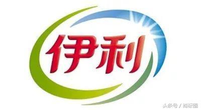 阻礙商標注冊成功的在先權利，你知道多少？