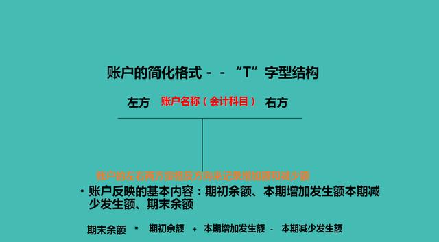 會計賬戶的結(jié)構(gòu)是什么樣的？有多少人懂得呢？