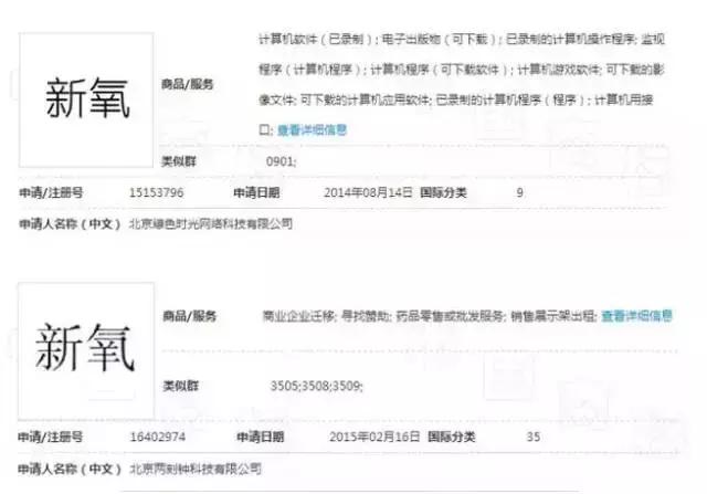 血淚教訓：沒有注冊第9類商標，互聯網公司或將無法上市
