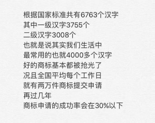 商標(biāo)注冊怎么提高成功率，你得先知道商標(biāo)申請常見漢字及字母排名