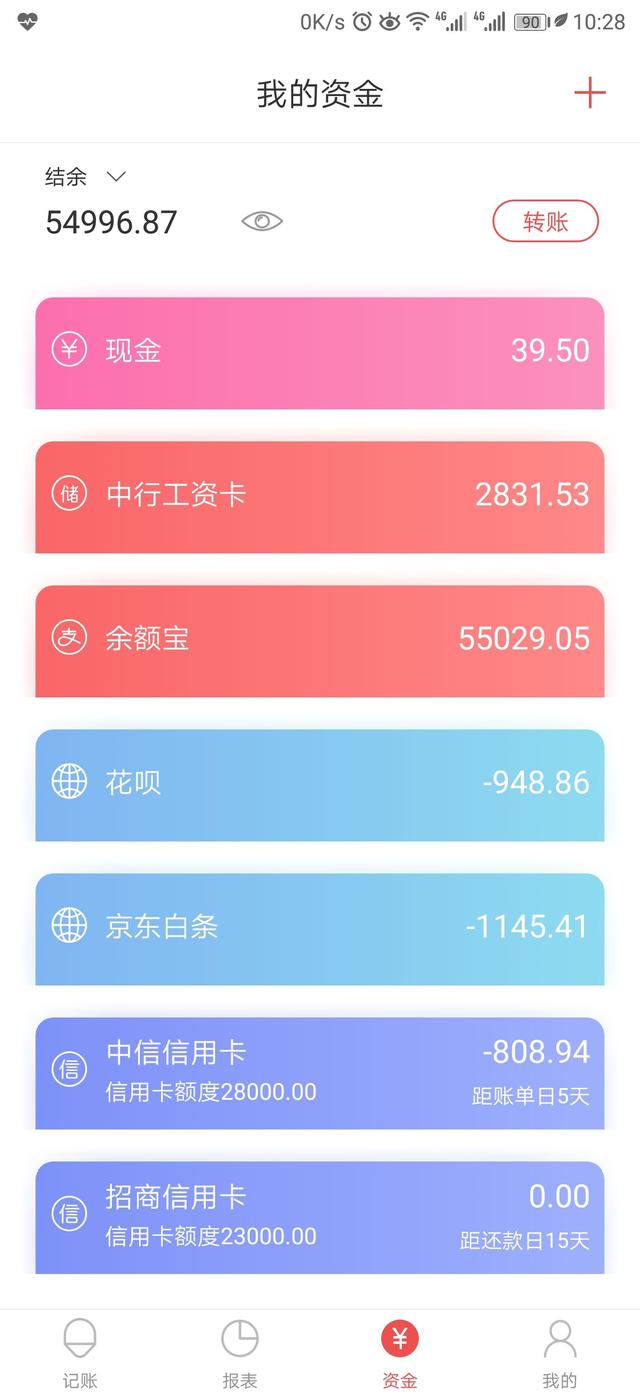 手機(jī)記賬app也要懂點(diǎn)會(huì)計(jì)原理