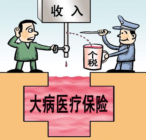 大病醫(yī)療保險(xiǎn)