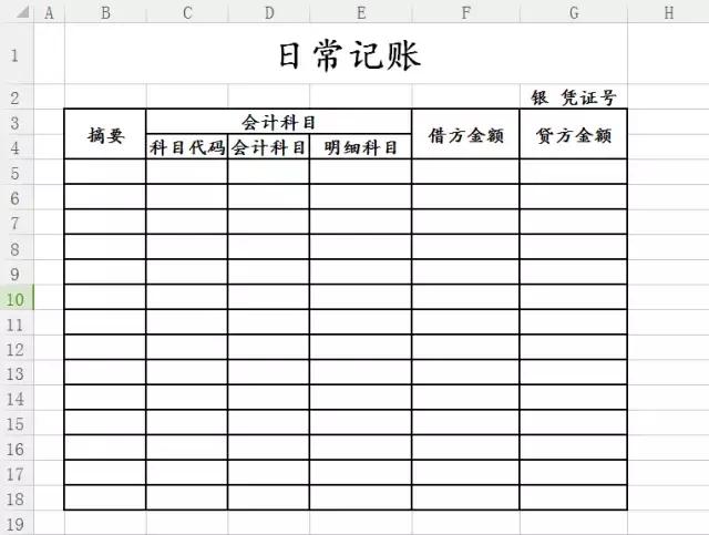 沒有財會軟件就不能記賬？圖樣圖森破！
