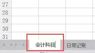 沒有財會軟件就不能記賬？圖樣圖森破！