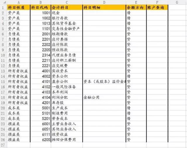 沒有財會軟件就不能記賬？圖樣圖森破！