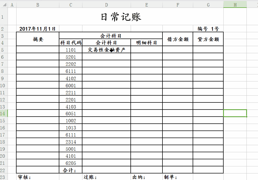 沒有財會軟件就不能記賬？圖樣圖森破！