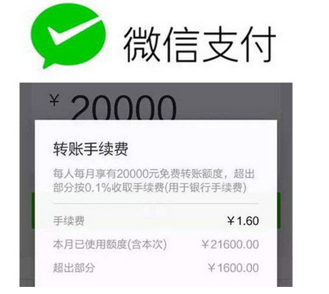微信轉賬有手續費