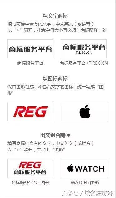 一文在手，注冊商標(biāo)不求人！