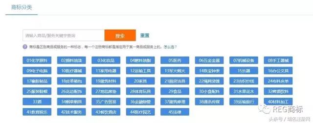 一文在手，注冊商標(biāo)不求人！