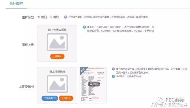 一文在手，注冊商標(biāo)不求人！