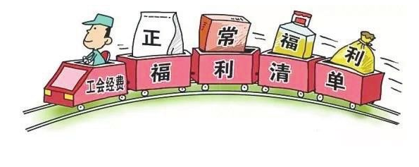 工會經費