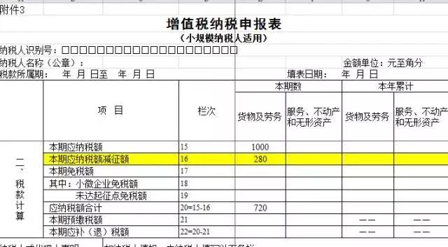稅控盤維護費抵減如何記賬及填寫納稅申報表？