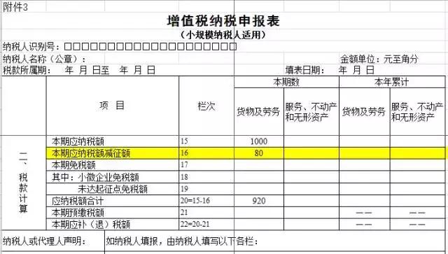 稅控盤維護費抵減如何記賬及填寫納稅申報表？