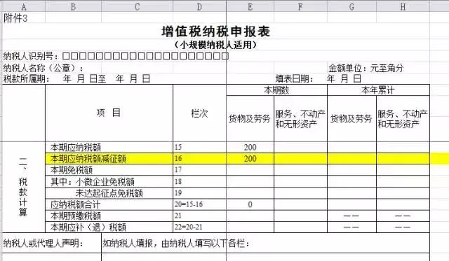 稅控盤維護費抵減如何記賬及填寫納稅申報表？