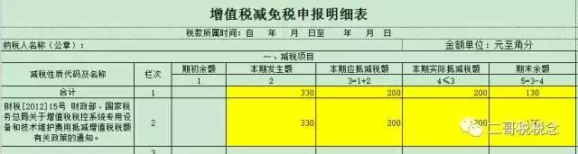 稅控盤維護費抵減如何記賬及填寫納稅申報表？
