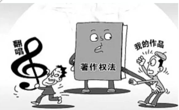 復制權