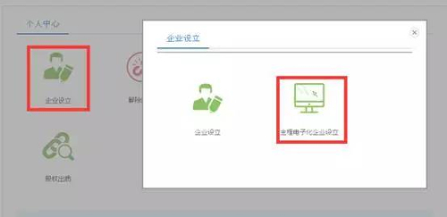 全程電子化企業設立