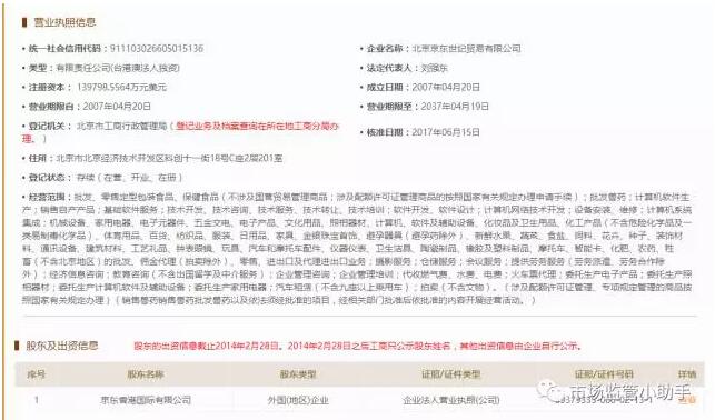 如何簡單快速甄別真假公司？