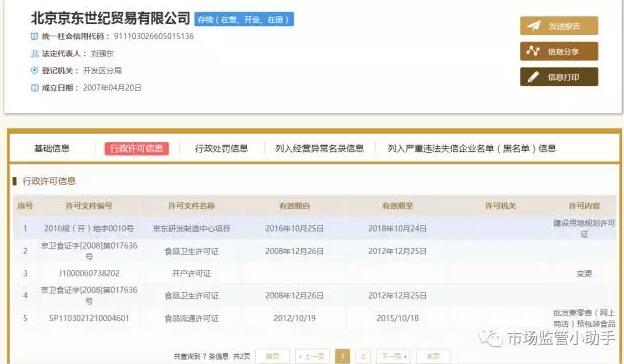 如何簡單快速甄別真假公司？
