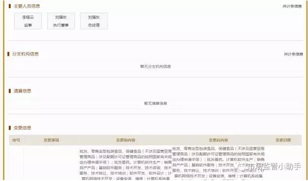 如何簡單快速甄別真假公司？