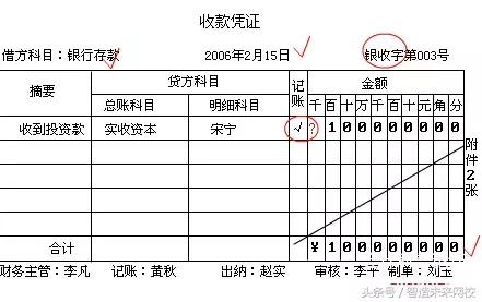 老會計手把手教你會計實操——填制記賬憑證