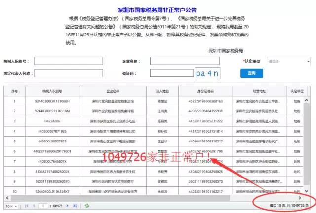 公司有業務卻隱瞞收入零申報會被查嗎？