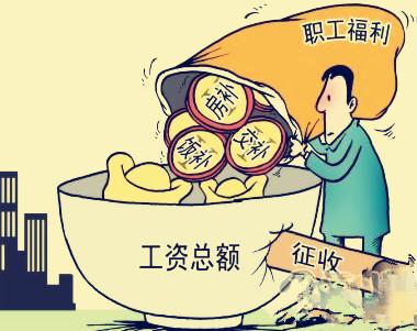 職工福利費